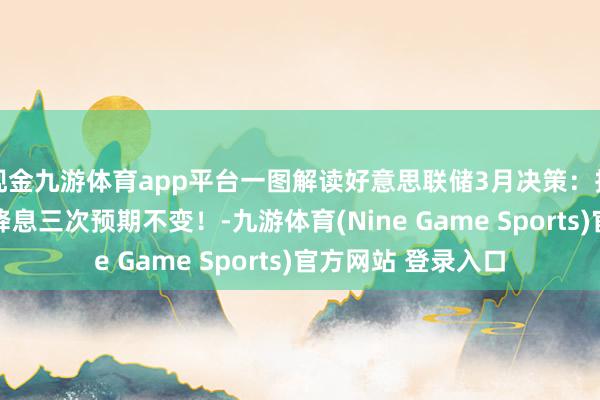 现金九游体育app平台一图解读好意思联储3月决策：按时按兵不动 本年降息三次预期不变！-九游体育(Nine Game Sports)官方网站 登录入口