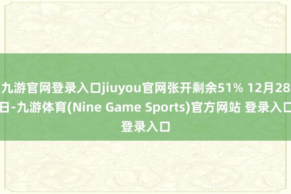 九游官网登录入口jiuyou官网张开剩余51% 12月28日-九游体育(Nine Game Sports)官方网站 登录入口